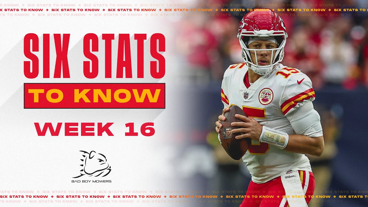 Patrick Mahomes Now Has Four Seasons with 35+ Touchdowns | Six Stats to Know Week 16