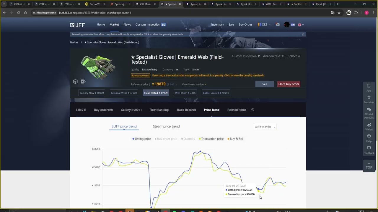 Jak straciłem i odrobiłem 10k zł na 2 itemach XD