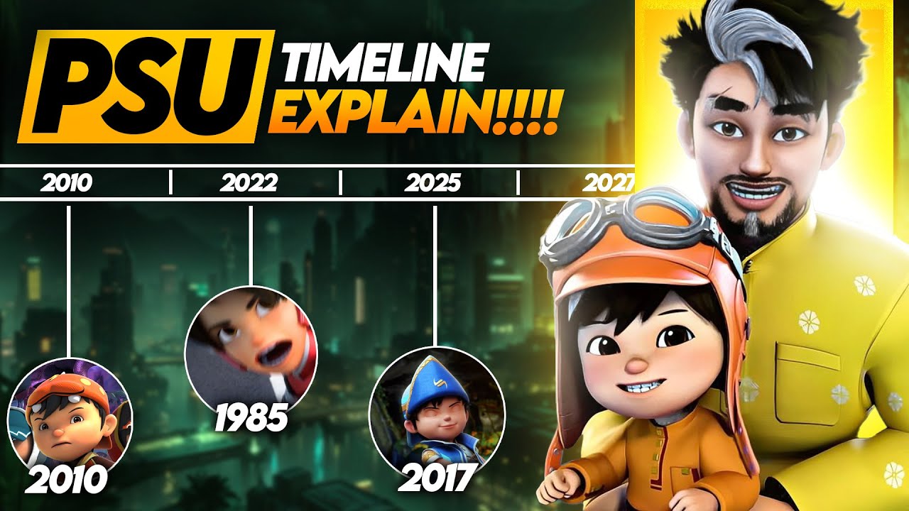 Power Sphere Universe EXPLAINED 😱 | BoBoiBoy Movie 3: Gur’latan, Mechamato 2 & More! Hindi