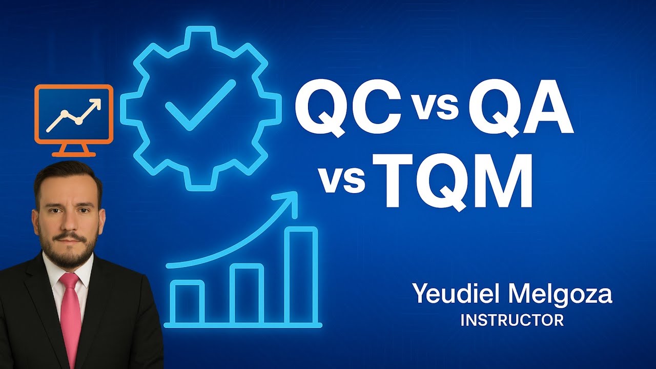 QC vs QA vs TQM: Diferencias entre Control de Calidad, Aseguramiento de Calidad y Gestión de Calidad