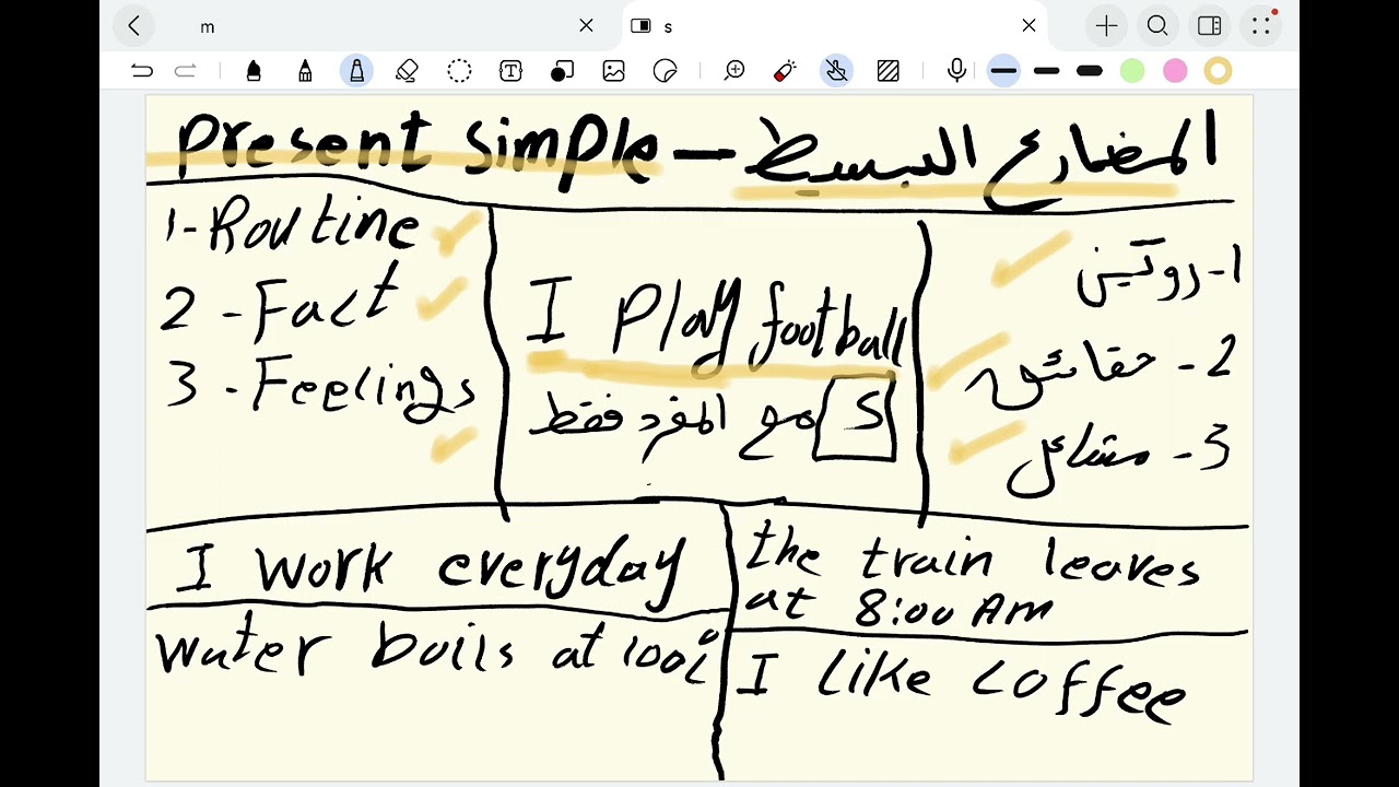 المضارع البسيط - present simple 