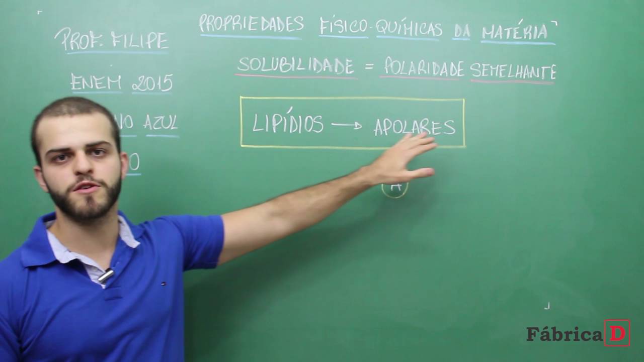 QUÍMICA-ENEM 2015:RESOLUÇÃO DA QUESTÃO 80 DA PROVA AZUL-FÁBRICA D