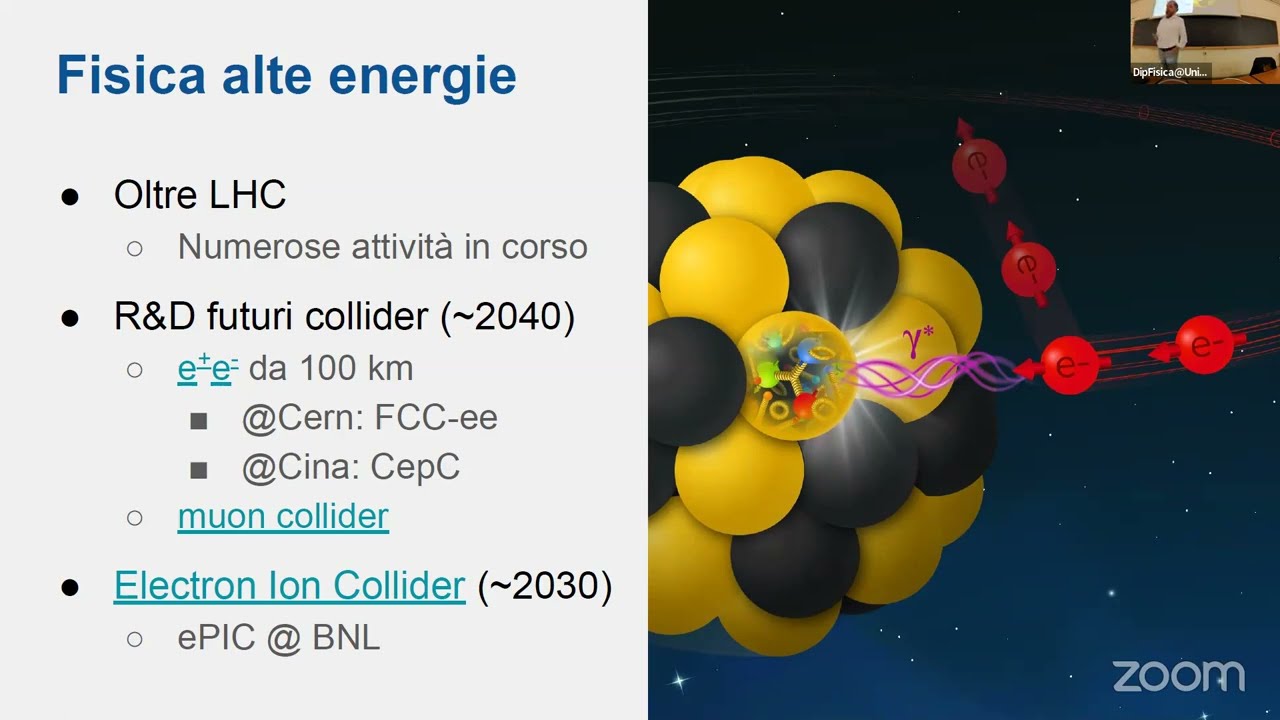 Laurea Magistrale in Scienze Fisiche: Fisica Nucleare e Subnucleare