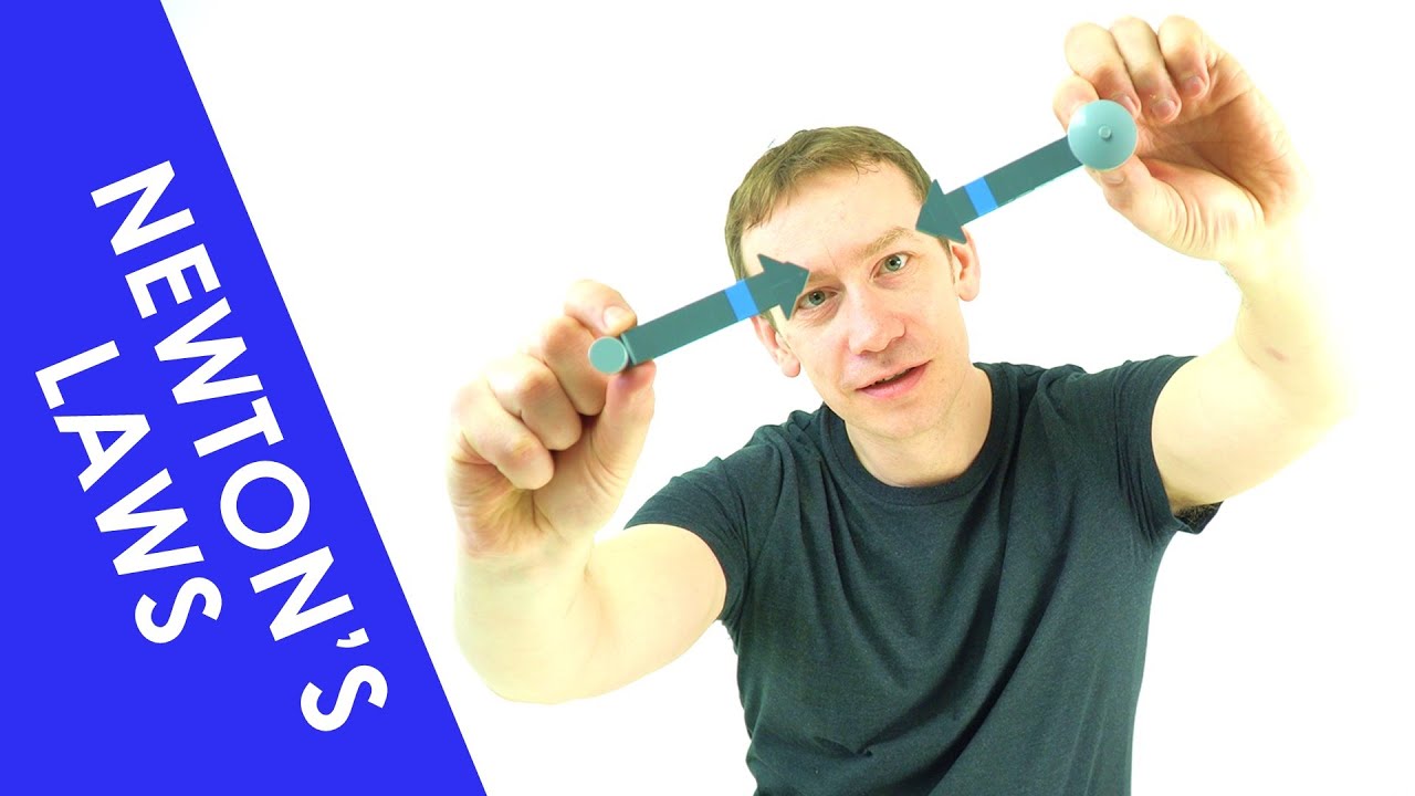 Newton's Laws Explained - A Level Physics
