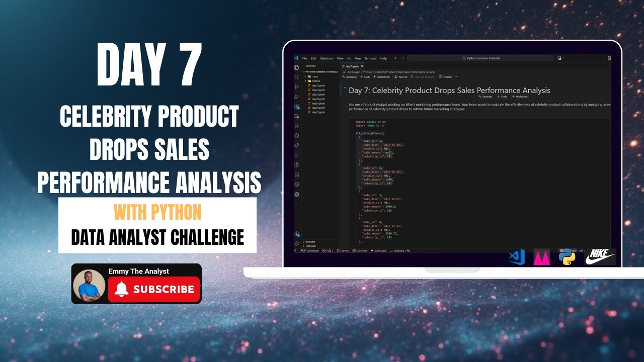Nike  Celebrity Product Drops Sales Analysis with Python | Marketing Performance (Day 7) @nike
