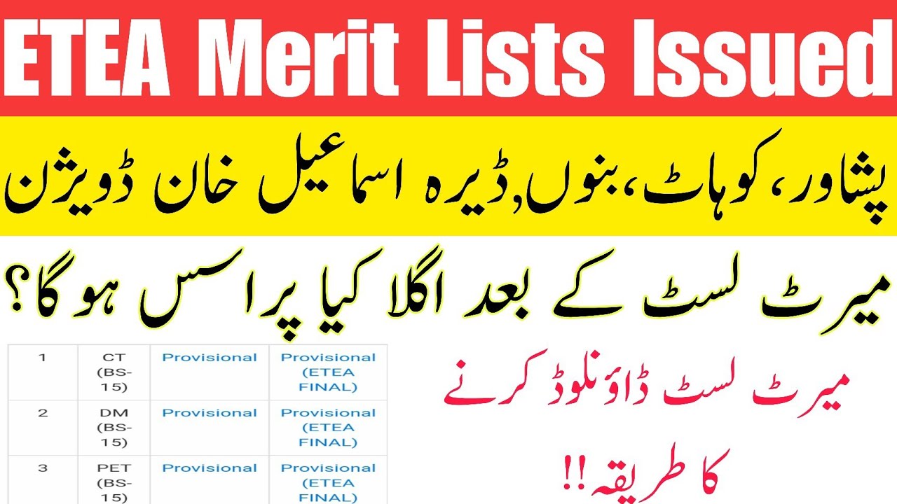 ETEA Issued Final Merit Lists For PST,CT,DM,PET,TT & PST || Peshawar,Kohat,Bannu & DI Khan Divisions