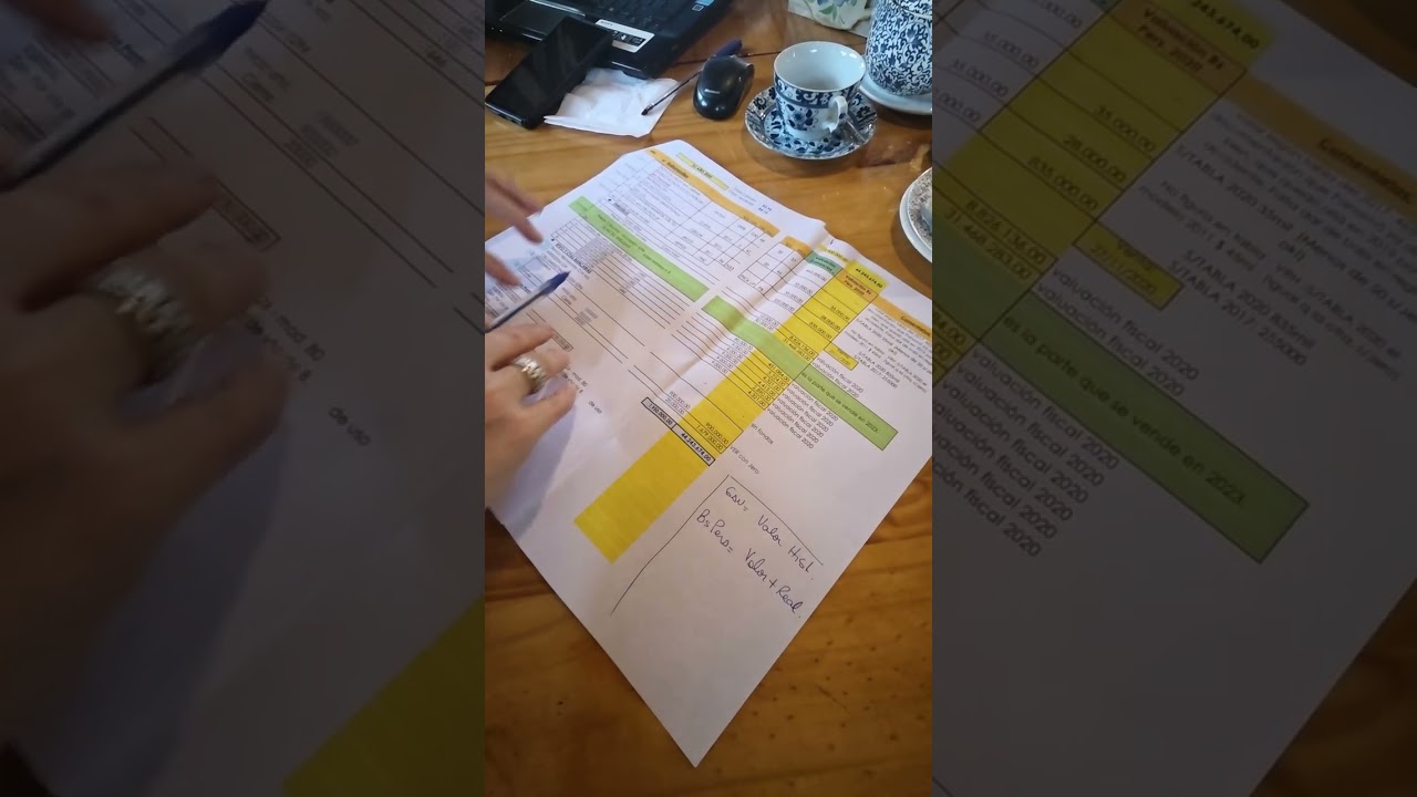 ARCA sabe todos los autos qué tengo y ahora a pagar bienes personales 
