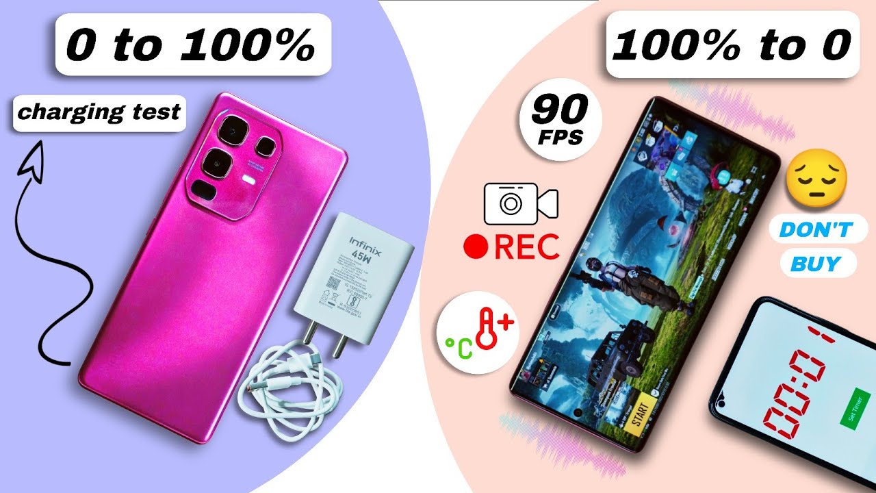 Infinix Note 50s Battery drain test || 0 to 100% charging test || BGMi Gaming test 🔥