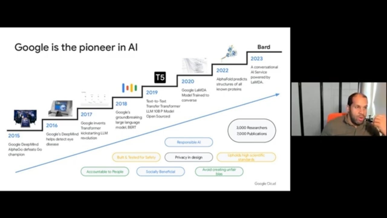 Streamlining AI/ML Workflows on GKE with Pulumi | Workshops