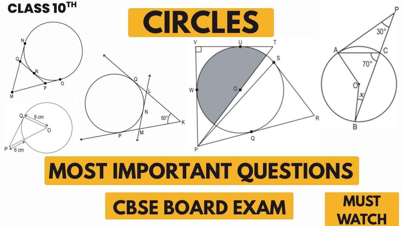 CIRCLES 🔥 Class 10th MOST IMPORTANT QUESTIONS | CBSE Board Exam 2026