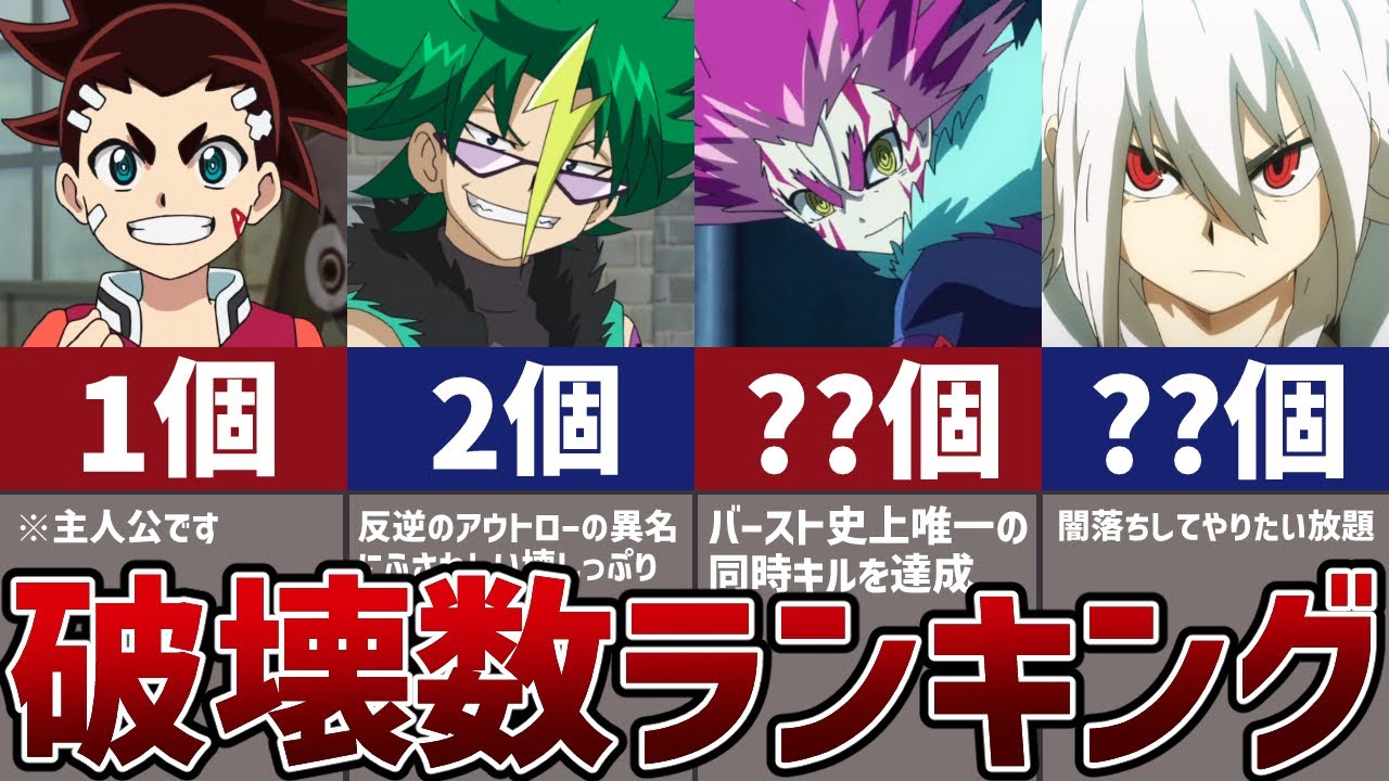 【ケンカ不可避】ベイブレード破壊王ランキングまとめ！一番ぶっ壊したやつが優勝！【ベイブレードバースト】