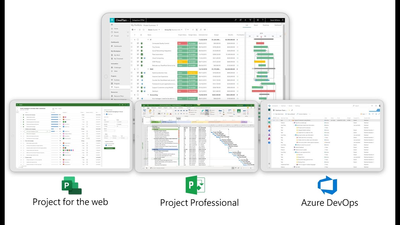 New Microsoft Adaptive PPM Solution