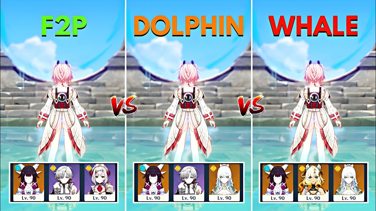 Linnea Teams Comparison! F2P vs Dolphin vs Whale Teams in Abyss