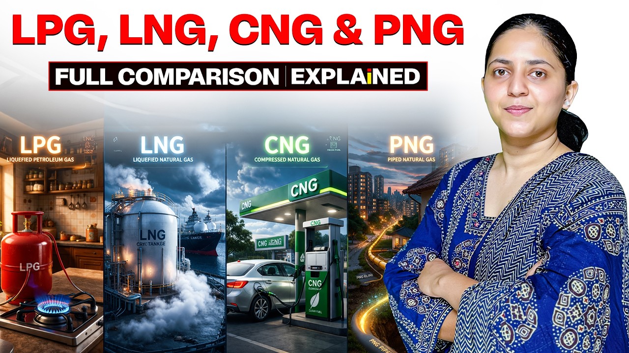 LPG, LNG, CNG & PNG | Differences, Uses & Properties Explained