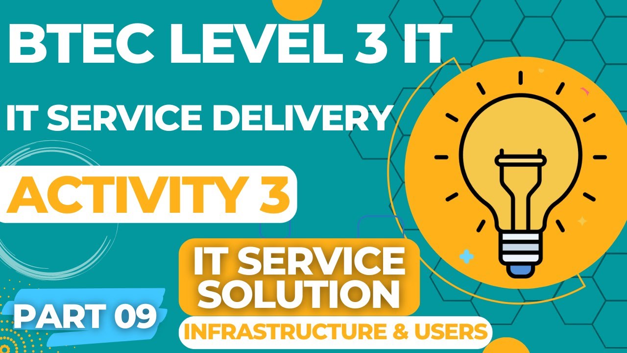 BTEC Level 3 IT - Unit 14 - IT Service Delivery - P09 - IT SERVICE SOLUTION (Infrastructure & Users)