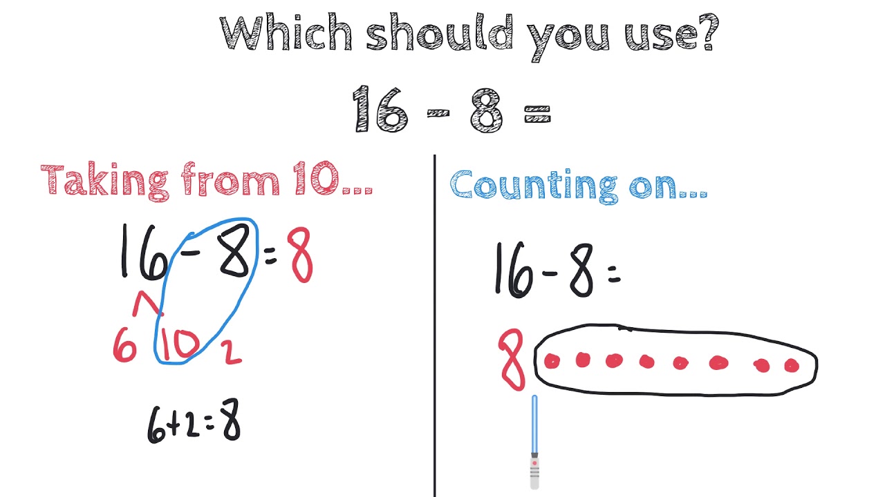 Module 2, Lesson 19, Eureka Math Grade 1