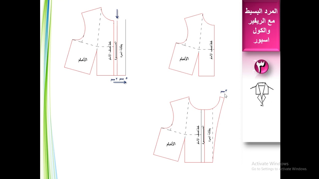 أنواع المردات