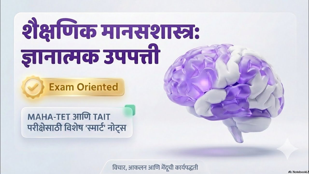 📚|ज्ञानात्मक उपपत्ती| कोहलर |कर्ट लेविन| जेरूम ब्रूनर| रॉबर्ट गॅग्ने|📚