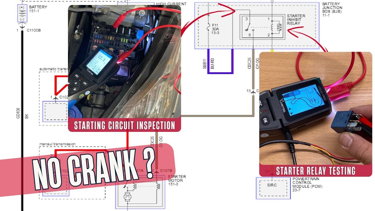 Starting System Diagnostic Explained | How to Fix No Cranking | Starting System Wiring Diagrams