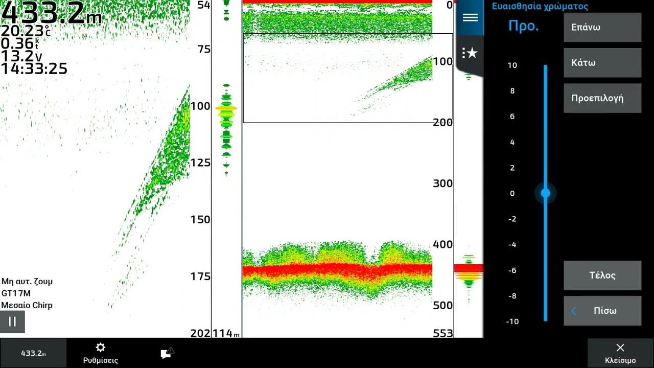 Gpsmap 1623xsv + Gt17 m