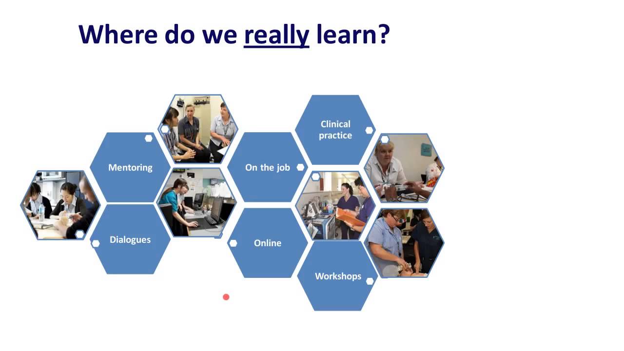 Gina Veliotis - How Do We Harness Technology to Meet Learning Expectations? - iMoot 2014