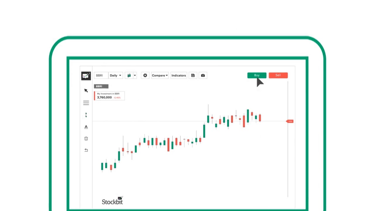 Cara Beli Saham di Web Stockbit dari Chart - Investasi dan Trading Saham Online Indonesia