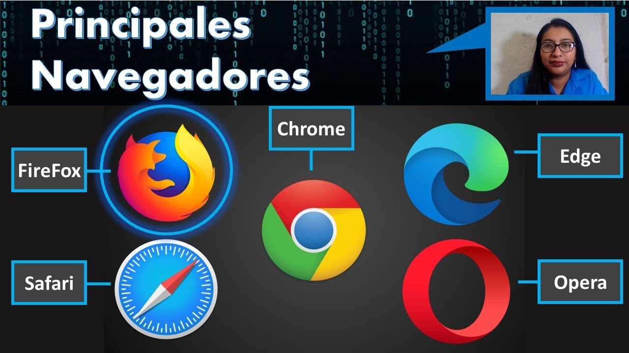 Navegadores y Buscadores Web para niños