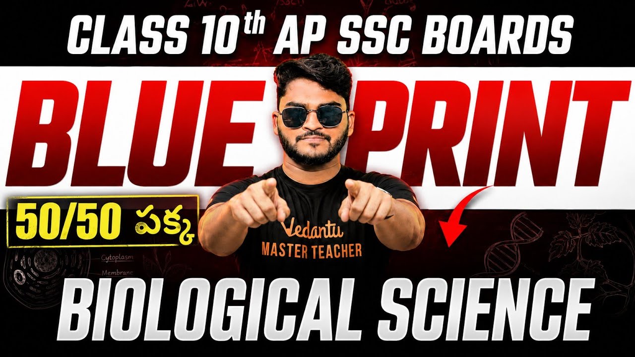 🚨 AP SSC Biological Science Blueprint is Here! 🔥 | Chapter Wise Weightage 2027 | By Suhel Sir