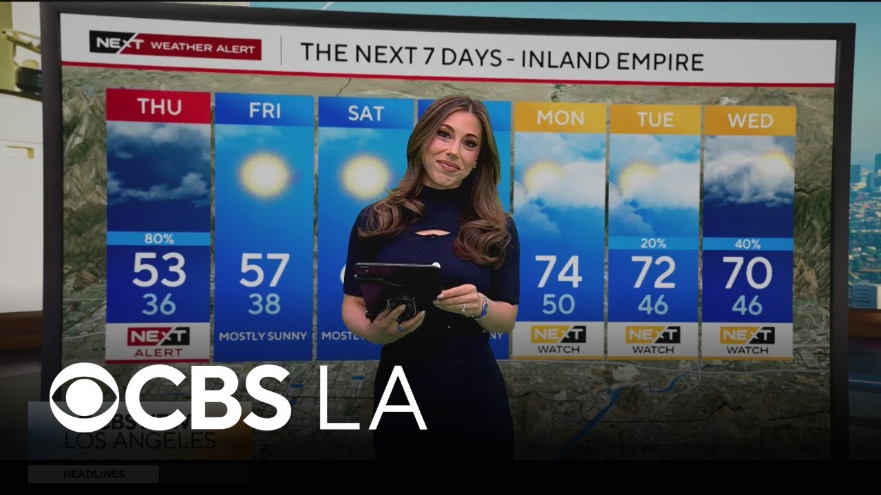 Alex Biston's NEXT Weather Forecast