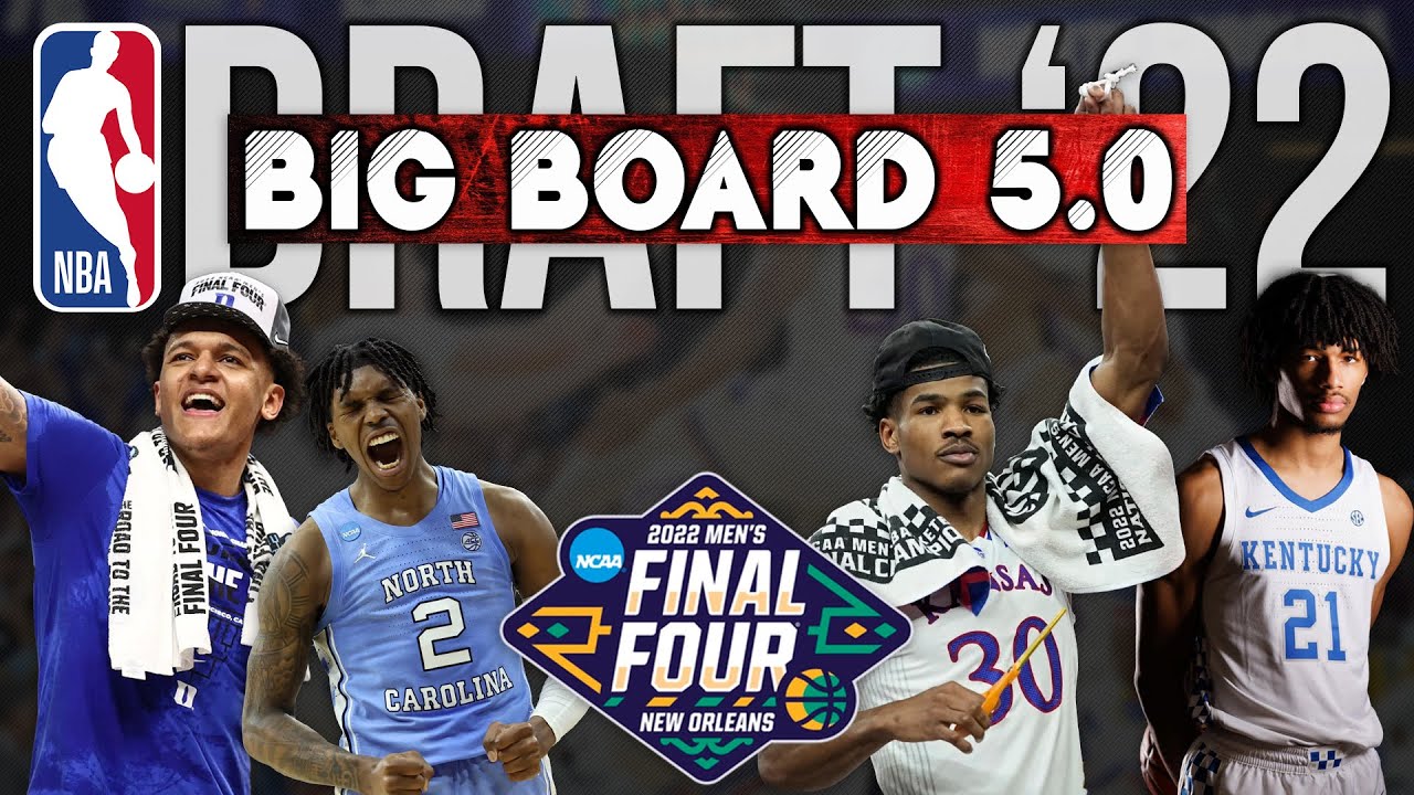 2022 NBA Draft Big Board 5.0 | After The Madness!