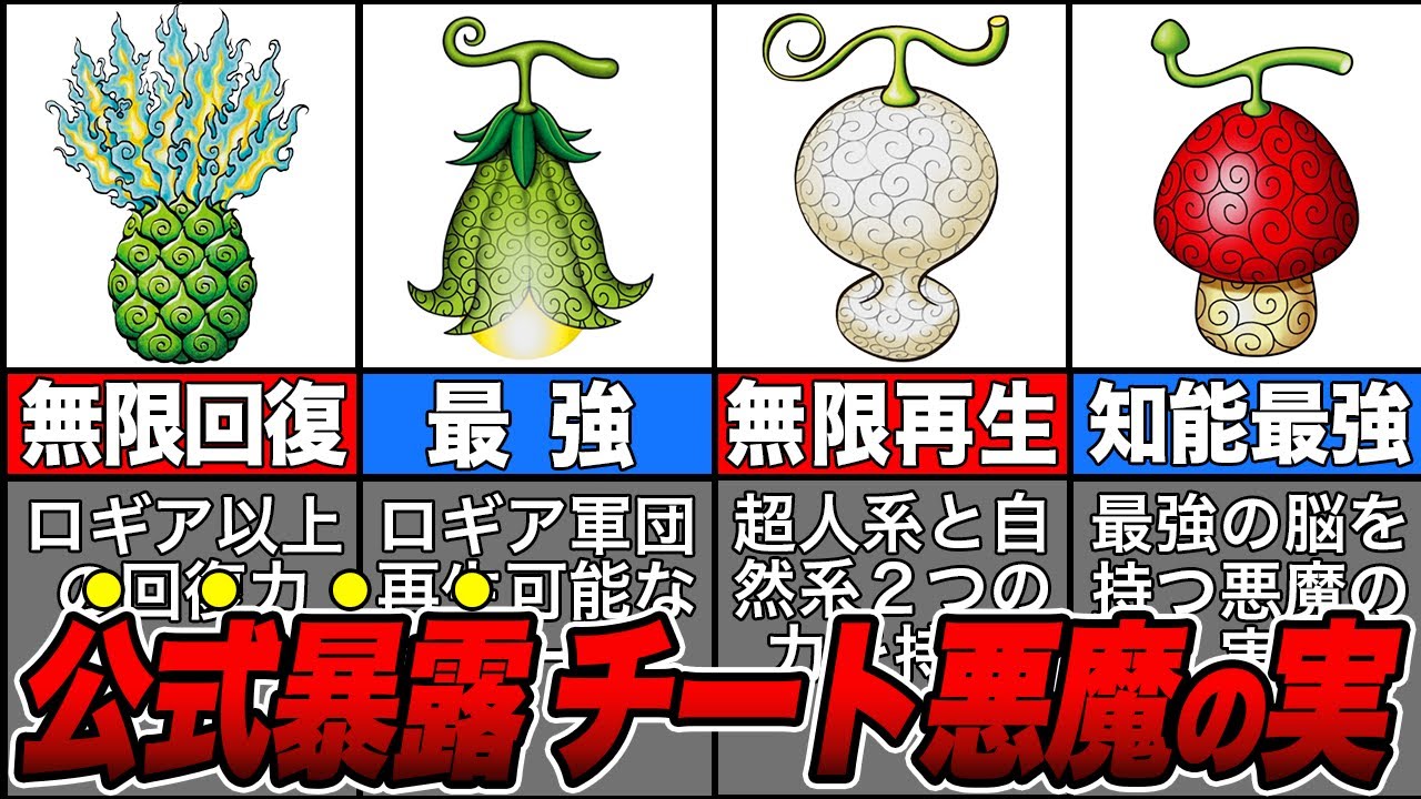 【最新】公式が暴露した最強の悪魔の実！ワンマガで発表された能力の新事実を徹底解説【ワンピース】【ゆっくり解説】