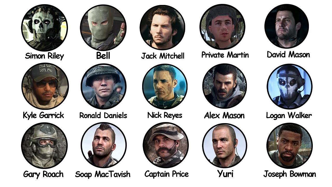 Every Call of Duty Character Explained in 20 Minutes
