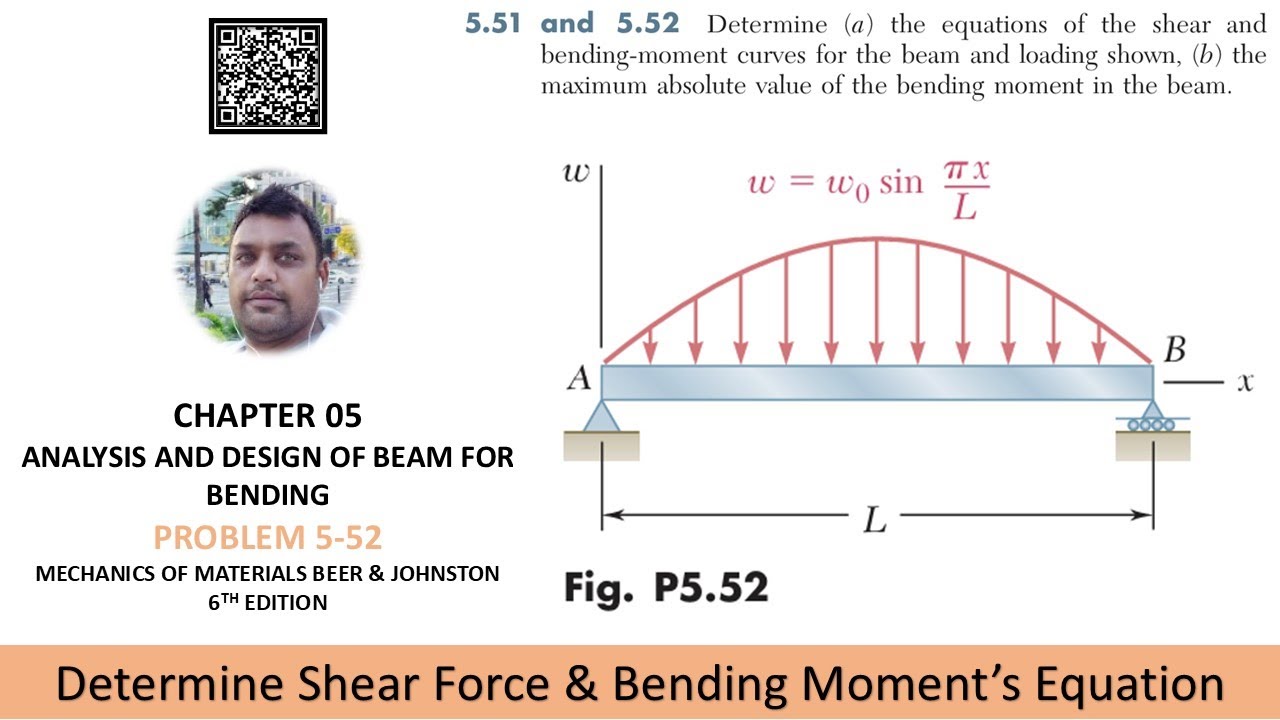 5.52 | Equations of shear and bending-moment curves for beam | Mechanics of Materials beer & Johns