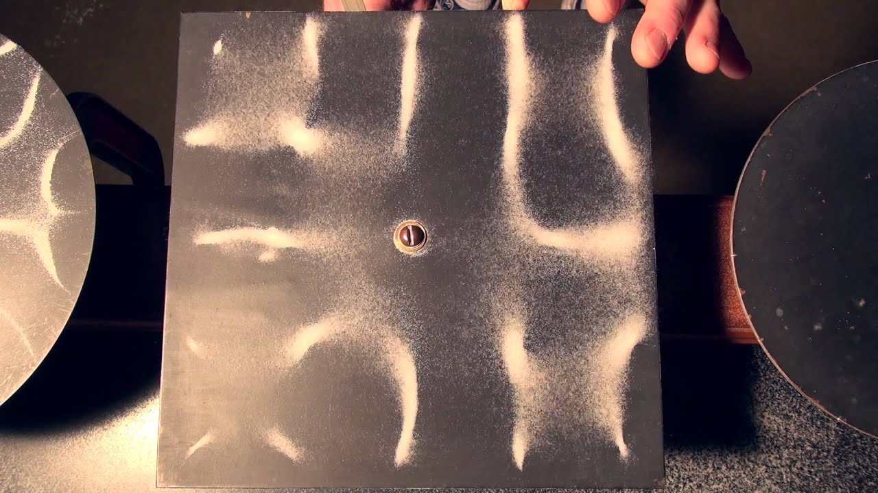 Chladni Plates