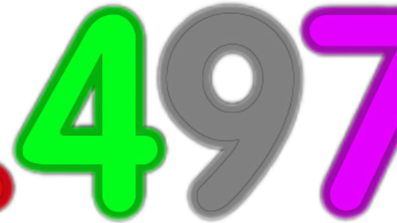 Number decimals band infinity- -14