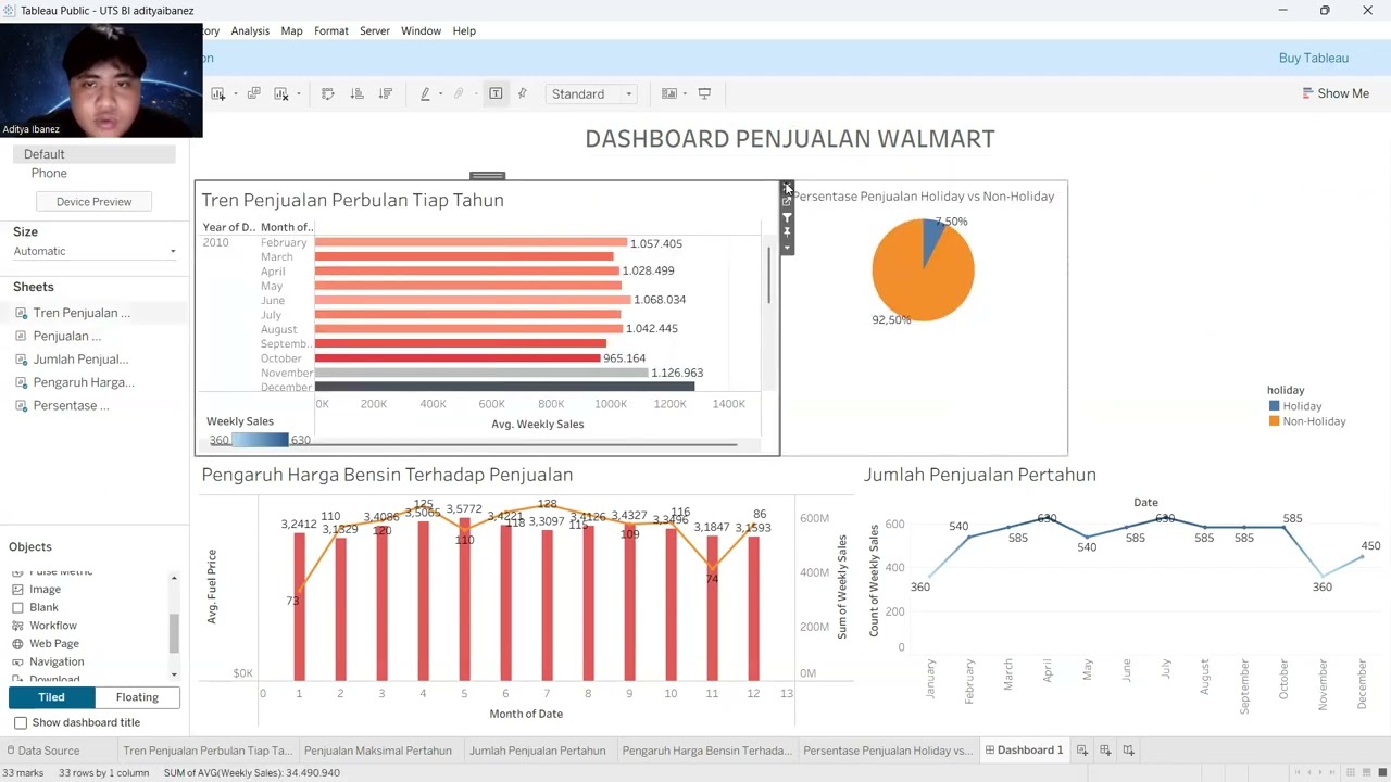 Analisis dan Visual Data dengan Tableau #05 - Mendesain Dashboard Interaktif di Tableau