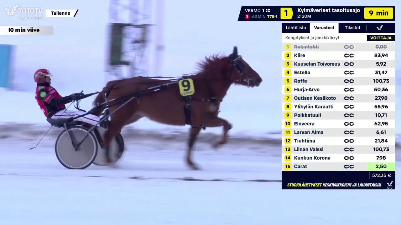 Vermon Keskiviikko -ravit 25.2.2026