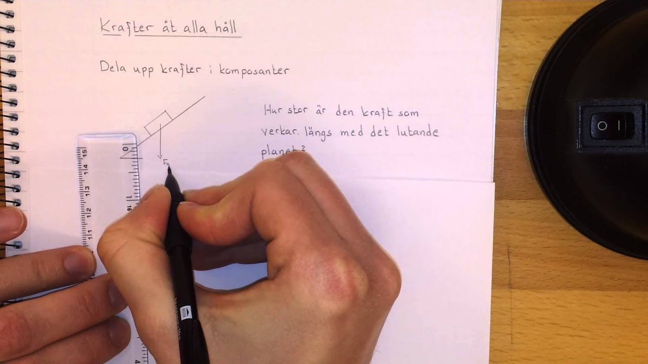 Fysik 1 Krafter åt alla håll