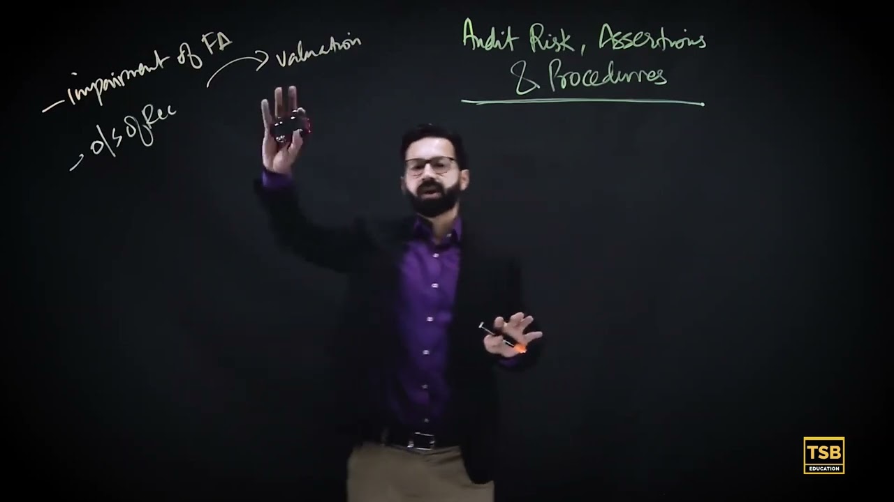 CFAP 6 | Audit, Assurance and Related Services | Hasnain Badami