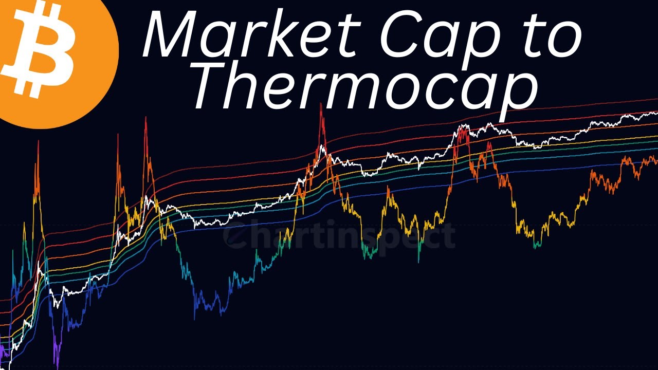 Understanding Bitcoin Mining Economics (With Onchain Analysis)