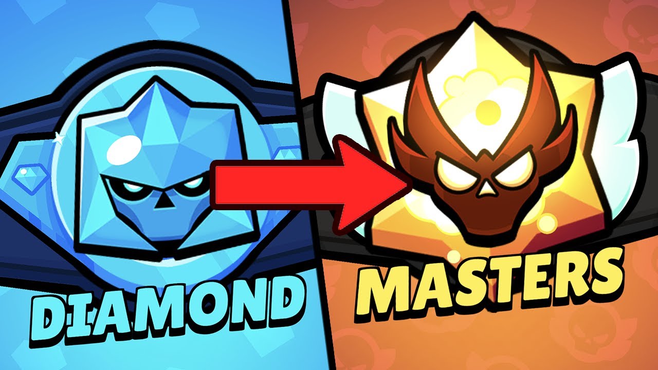 I Pushed Masters in 3 Hours (No Losses)