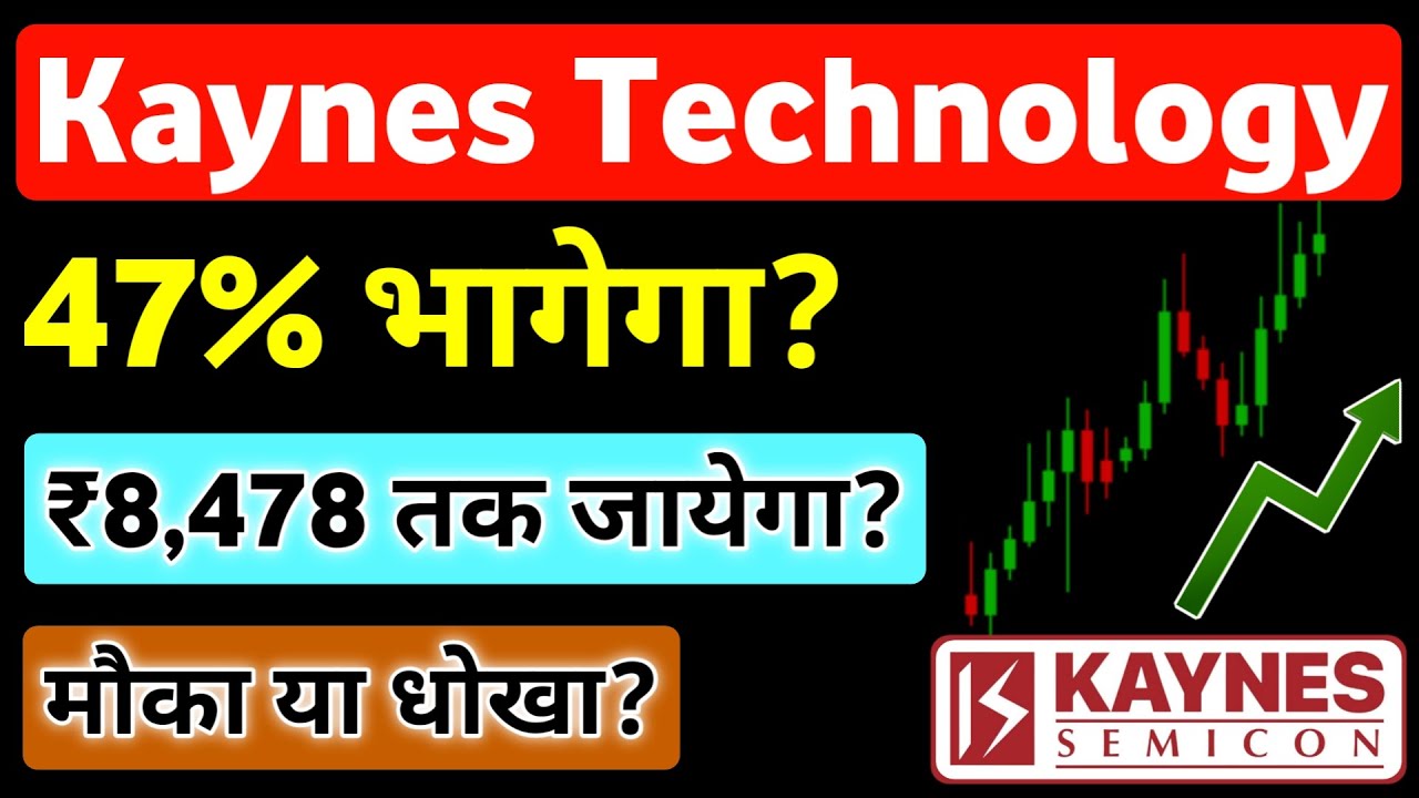 Kaynes Technology Share Latest News 🚀 Kaynes Technology Share Target Price