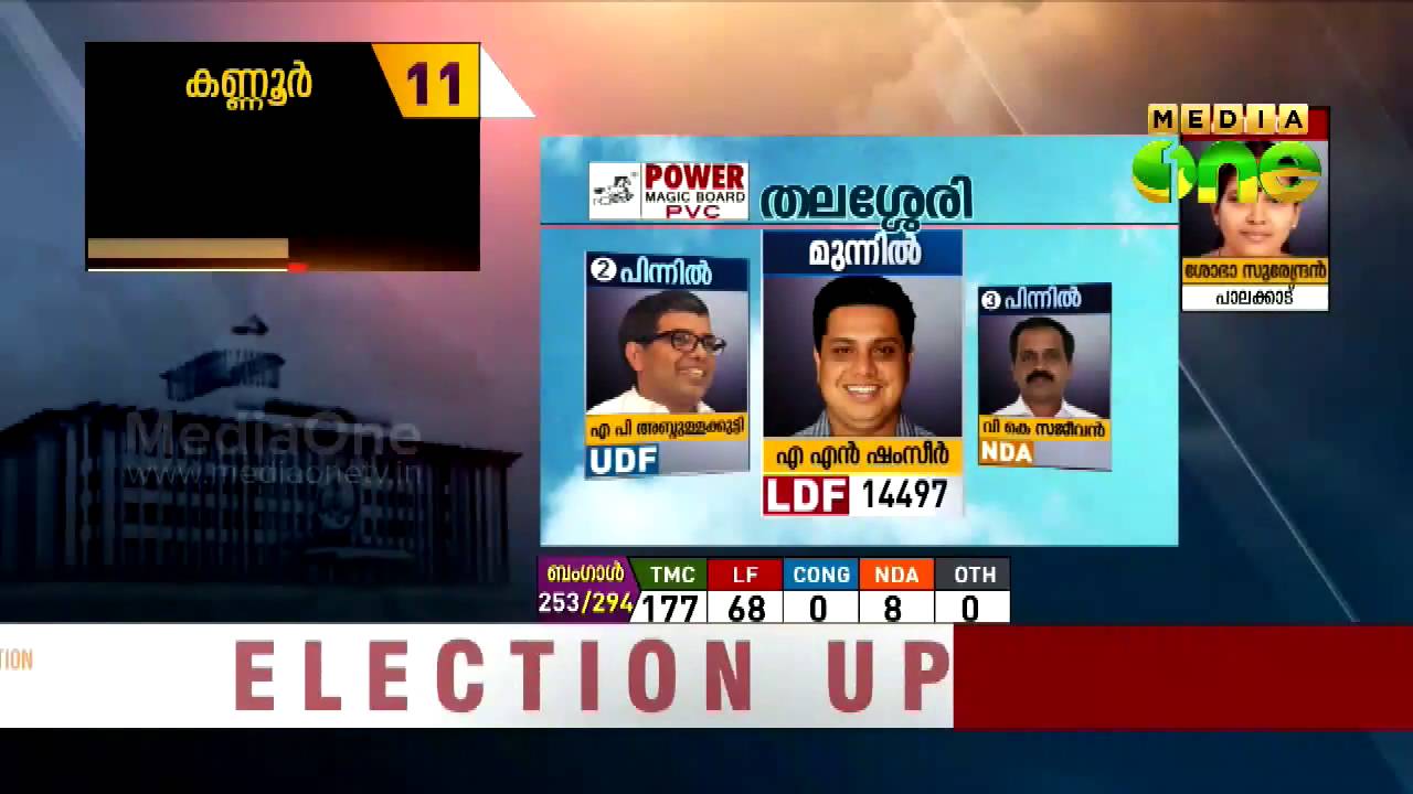 2016 Kerala Assembly Results | Part 8