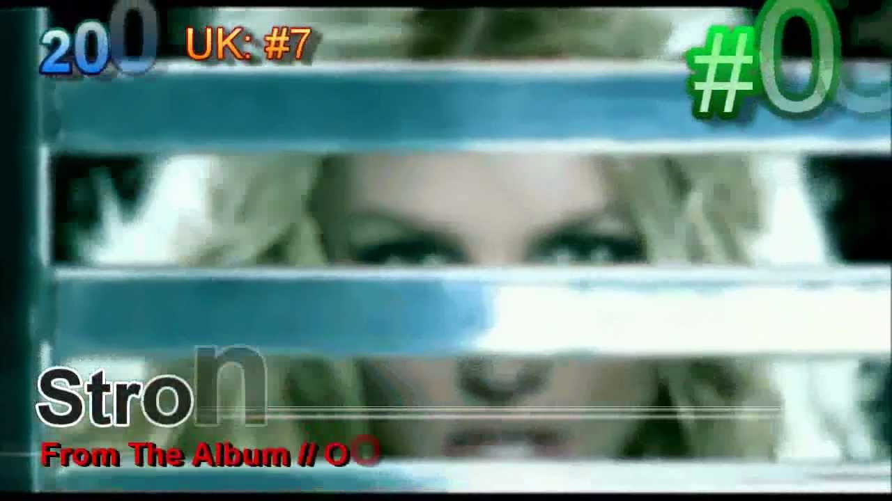 Britney Spears: Top 30
