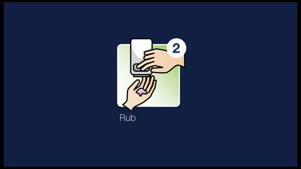 Food Safety: It's in your hands | how handwashing helps prevent foodborne illness