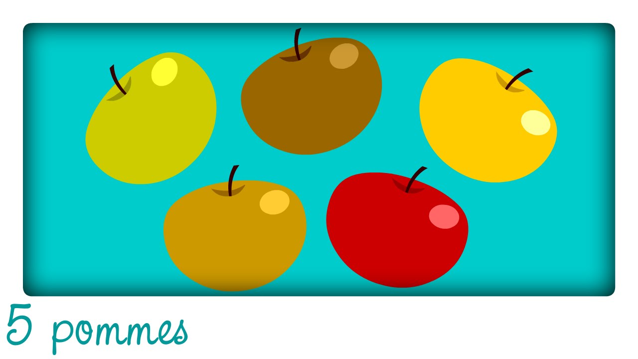 5 pommes dans mon panier ♫ Apprendre à compter en chantant - Comptines maternelles pour bébé