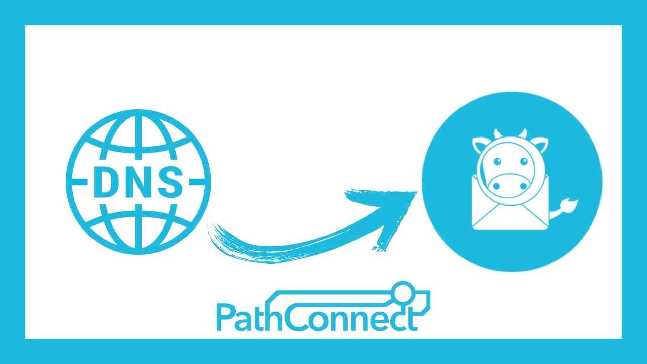 Mailcow DNS-Einstellungen