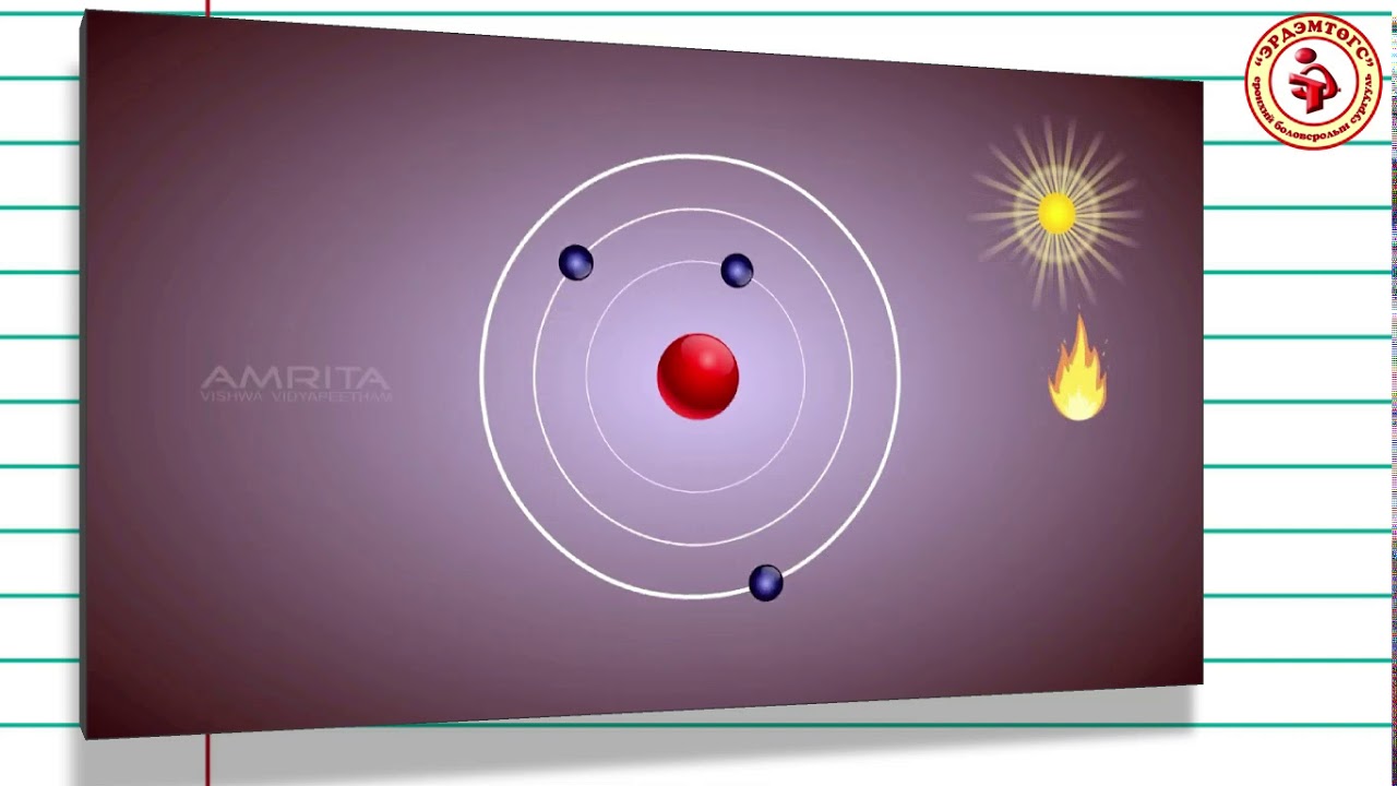 ЭРДЭМТӨГС СУРГУУЛЬ - ФИЗИК ВИДЕО ХИЧЭЭЛ-12-р анги- ATOM
