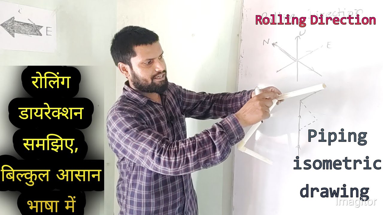isometric drawing rolling Direction | umar india Pvt Ltd