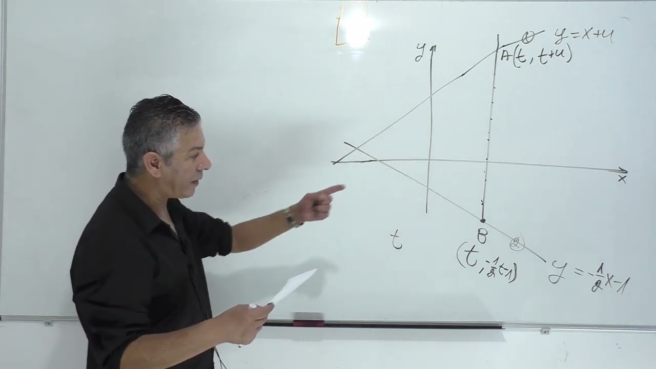 פונקציה קוית-שני ישרים,ביטוי של אורך קטע ומציאת שתי נקודות